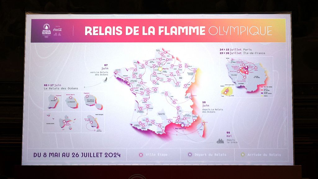 Presentada ruta de relevo de antorcha de París 2024 CGTN en Español